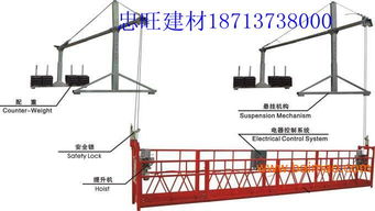租售高空作業電動吊籃全攻略 廠家、價格與租賃服務詳解